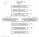 Fig. 01 - Method and system for rendering read-only storage medium virtually re-writable