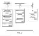 Fig. 03 - Device for transferring data between an unconscious capture device and another device