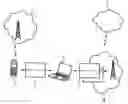 Fig. 01 - Method for safeguarding data traffic between a first terminal and a first network and a second terminal and a second network