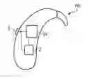 Fig. 01 - Method for controlling a hearing apparatus as a function of a switch-off period and corresponding hearing apparatus