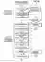 Fig. 05 - System and method of detecting speech intelligibility of audio announcement systems in noisy and reverberant spaces