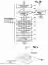 Fig. 06 - System and method of detecting speech intelligibility of audio announcement systems in noisy and reverberant spaces