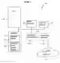 Fig. 02 - System and method for translating text to images