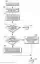 Fig. 01 - METHOD AND SYSTEM TO PROVIDE SUPPORT FOR DIGITAL WATERMARKS IN A DATABASE