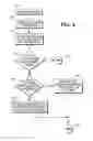 Fig. 06 - METHOD AND SYSTEM TO PROVIDE SUPPORT FOR DIGITAL WATERMARKS IN A DATABASE