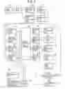 Fig. 06 - Electronic watermarking method and apparatus for color image data
