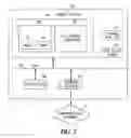 Fig. 03 - Automated docketing system