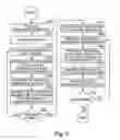 Fig. 04 - User interface for statistical data analysis