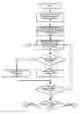 Fig. 01 - Match MSB digital image compression