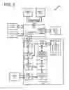 Fig. 04 - Match MSB digital image compression