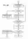 Fig. 06 - Match MSB digital image compression