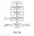 Fig. 08 - Match MSB digital image compression