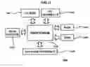 Fig. 09 - Method for removing noise in image and system thereof