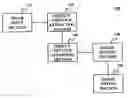 Fig. 01 - Method and apparatus for editing images using contour-extracting algorithm