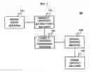 Fig. 02 - Method and apparatus for editing images using contour-extracting algorithm