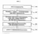Fig. 03 - Method and apparatus for editing images using contour-extracting algorithm