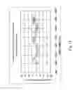 Fig. 15 - Optical waveguide devices and traveling wave type optical modulators