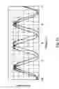 Fig. 22 - Optical waveguide devices and traveling wave type optical modulators