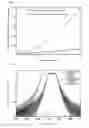 Fig. 03 - Acoustooptic filter