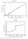 Fig. 04 - Acoustooptic filter