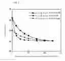 Fig. 07 - Acoustooptic filter