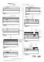 Fig. 10 - Optical functional device and fabrication process of the same