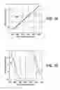 Fig. 20 - Transmitting light with photon energy information