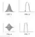 Fig. 03 - Method and apparatus for inducing an index of refraction change on a substrate sensitive to electromagnetic radiation