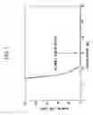 Fig. 02 - Single-mode optical fiber