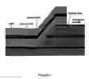 Fig. 06 - Amorphous silicon waveguides on lll/V substrates with barrier layer