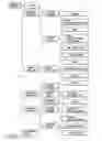 Fig. 06 - Moving image reproducing apparatus