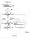 Fig. 22 - Moving image reproducing apparatus