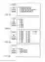 Fig. 23 - Moving image reproducing apparatus