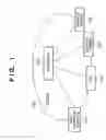 Fig. 02 - Communication apparatus and its control method and program