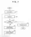 Fig. 08 - Communication apparatus and its control method and program
