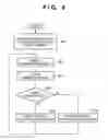 Fig. 09 - Communication apparatus and its control method and program