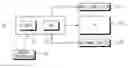 Fig. 01 - Combination system and copy error preventing method thereof