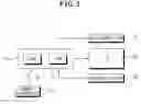 Fig. 02 - Combination system and copy error preventing method thereof