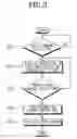 Fig. 04 - Combination system and copy error preventing method thereof