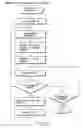 Fig. 30 - Information reproducing apparatus and method of displaying the status of the information reproducing apparatus
