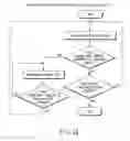 Fig. 31 - Information reproducing apparatus and method of displaying the status of the information reproducing apparatus