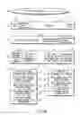Fig. 32 - Information reproducing apparatus and method of displaying the status of the information reproducing apparatus