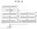 Fig. 07 - Slideshow display control for a display control apparatus