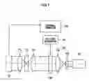 Fig. 08 - Data playback method and device for data recorded as a hologram