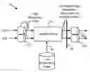 Fig. 01 - Efficient systems and methods for transmitting compressed video data having different resolutions