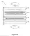 Fig. 07 - Efficient systems and methods for transmitting compressed video data having different resolutions