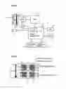 Fig. 02 - Compound-eye imaging device