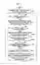 Fig. 04 - Dynamic wavelength allocation apparatus and method