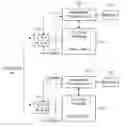 Fig. 01 - Device and method for controlling optical transmitters in WDM-PON system