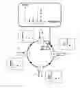 Fig. 01 - Optical add/drop device